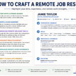 remote onl;ine job
